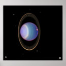 Recherche de uranus posters Nasa