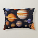 Suche nach planet jupiter kissen Universum
