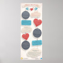 Suche nach englische grammatik poster Schule