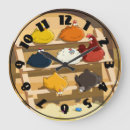 Recherche de rôti horloges Poule