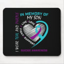 Suche nach verlust mousepads Speicher