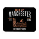 Recherche de manchester magnets Travel