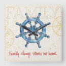 Recherche de roue de bateau horloges La mer