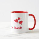 Recherche de les la plupart tasses Café