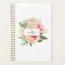 Recherche de ressorts bureau fournitures Fleurs