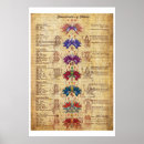 Recherche de yoga art Chakra