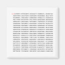 Recherche de symbole pi invitations Étudiant