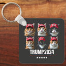 Suche nach sicher schlüsselanhänger Trumpf