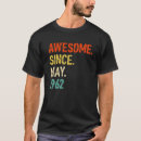 Recherche de impressionnant homme vêtements Peut