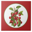 Recherche de cerise vintage carreaux Cuisine