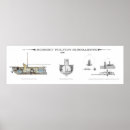 Suche nach fulton poster Fülle