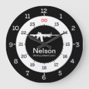 Suche nach military wanduhren Aviation