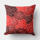 Recherche de fleurs de dahlia coussins Motif