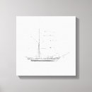 Suche nach pirates poster leinwandbilder Maritim