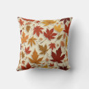 Recherche de défaut maison deco Autumnvibes