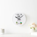 Recherche de trous horloges Pour lui