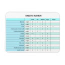 Recherche de de cuisson magnets Cuisine