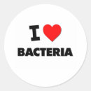 Suche nach bakterien aufkleber Mikroben