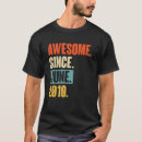 Recherche de 12ème tshirts 12e