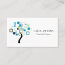Recherche de polyvalent cartes visite Minimaliste