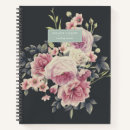 Suche nach antikes notizbuch Schwarz