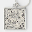 Recherche de background porteclés Vintage