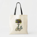 Recherche de pilote sacs Fleurs