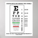 Suche nach optometrie poster Augenheilkunde