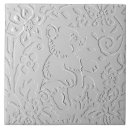 Recherche de ours blancs carreaux Faune
