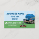 Recherche de réservoir cartes visite Camion