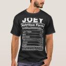 Recherche de joey tshirts Nom
