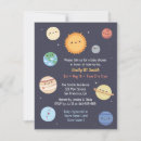 Recherche de solaire invitations Espace extra atmosphérique