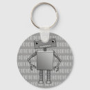 Recherche de robot porteclés Cool
