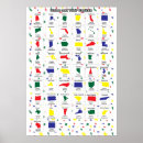 Suche nach sozialstudien poster Geografie