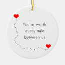 Recherche de motivation ornements Typographie