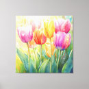 Recherche de ressort impressions sur toile Plante