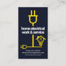 Recherche de circuit électrique cartes visite Électricien