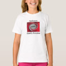 Recherche de swirlies tshirts Girl