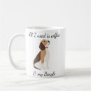 Recherche de beags Beagle