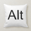 Recherche de suppression de ctrl alt maison deco Clavier