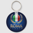 Suche nach großhandel schlüsselanhänger Italienisch