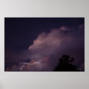 Suche nach tropen poster Wolken