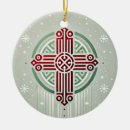 Recherche de l ethiopie ornements Éthiopien