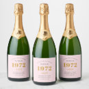 Recherche de 1972 50e anniversaire