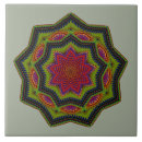 Suche nach grüne mandala fliesen Kaleidoskop