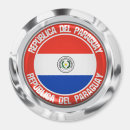 Suche nach paraguay magnete Reise