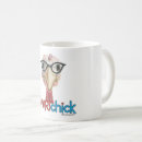 Recherche de futé tasses Café
