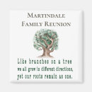 Recherche de piqué magnets Été