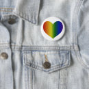 Suche nach color buttons Orange