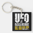 Recherche de houle porteclés Ufo